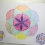Geometrie distančně